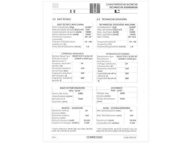 2014 comacchio mc28 ht multifunctionele grondboormachine - afbeelding 58 van  61