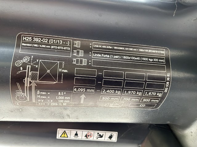 2019 linde h25 evo heftruck met balenklem - afbeelding 21 van  35